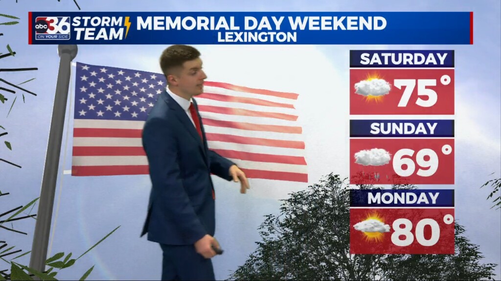 Memorial Day Weekend Forecast