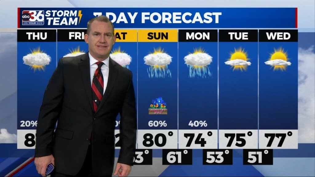 T.g. Shuck's Wednesday Night Forecast...5 10 2023