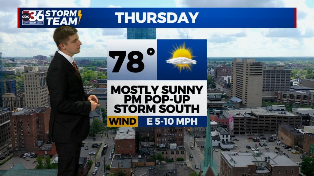 Dillon Gaudets Thursday Morning Forecast