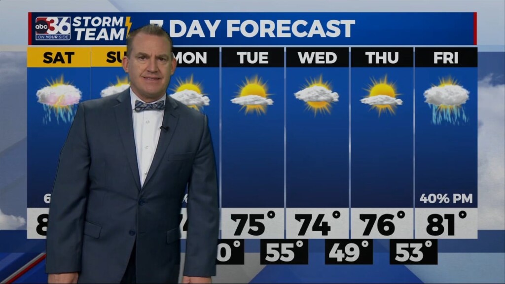 T.g. Shuck's Mother's Day Weekend Forecast...5 12 2023