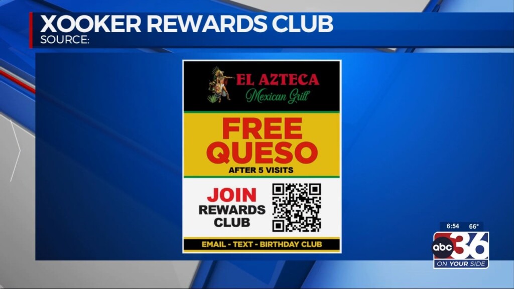 El Azteca What Ya Eating Wednesday 6/21/2023