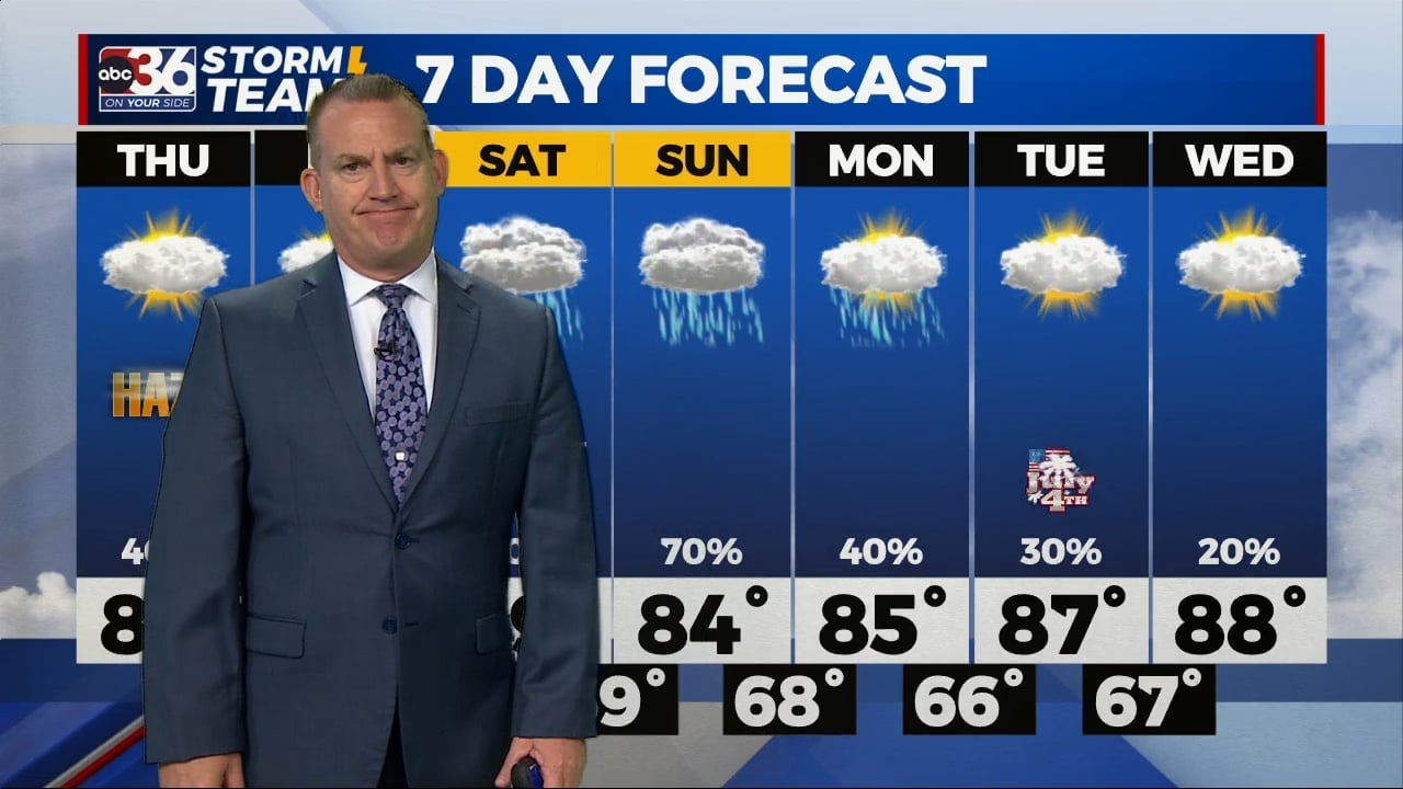Wildfire smoke eases as storm chances increase - WTVQ