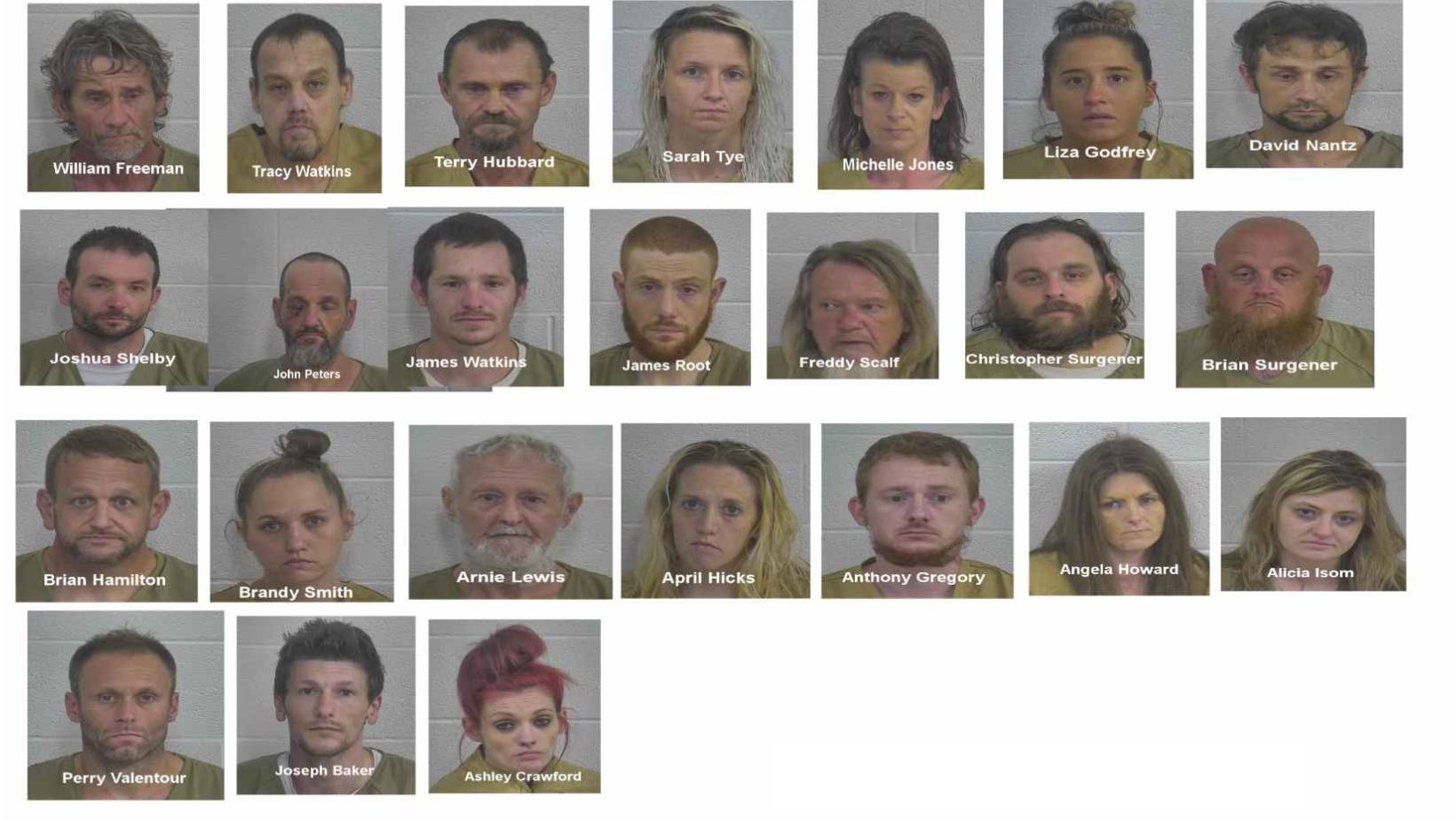 24 people arrested after drug task force investigation by Laurel Co ...