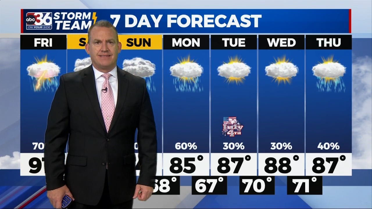 Weather Show Active weather to end June and kick off July - WTVQ