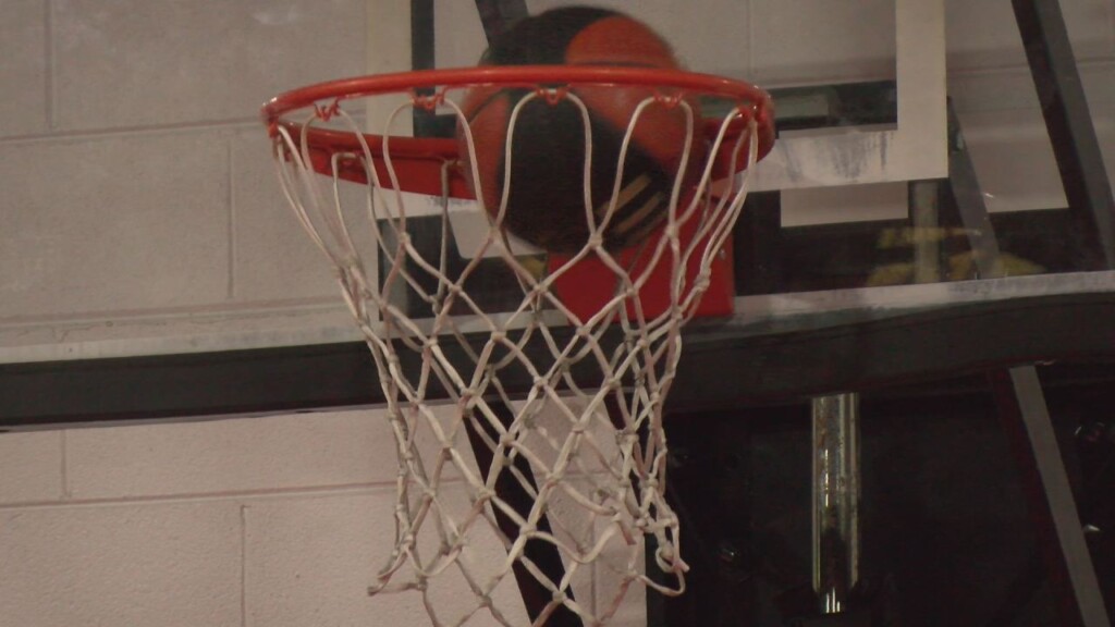 Evolve 2 Perform Basketball Training Academy