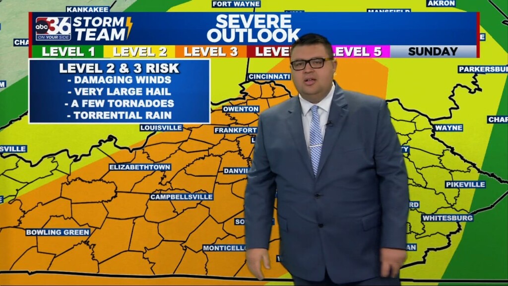 Jordan's Saturday Evening Forecast 6/24/23