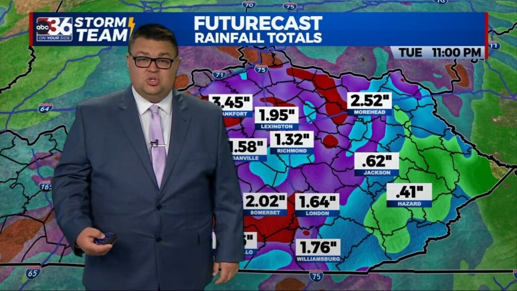 Jordan's Father Day Forecast 6/18/23