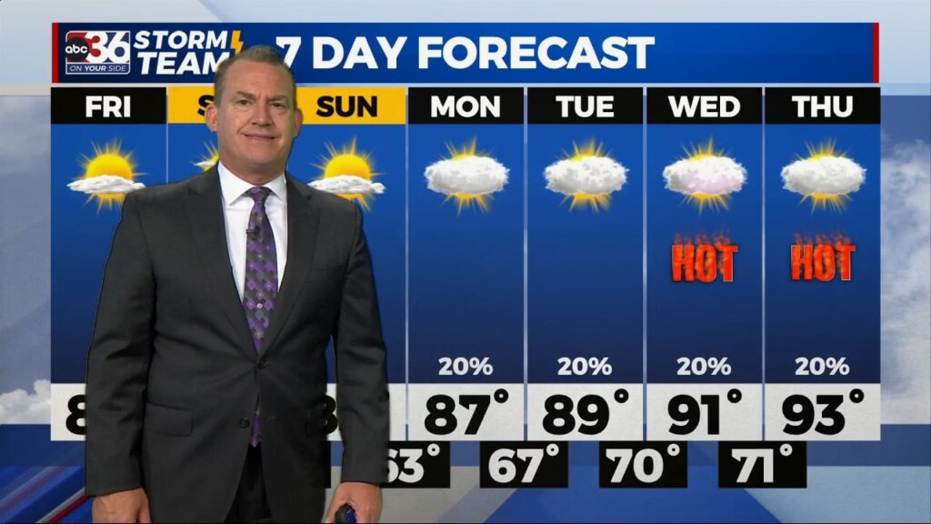 T.g. Shuck's Thursday Night Forecast...7 20 2023