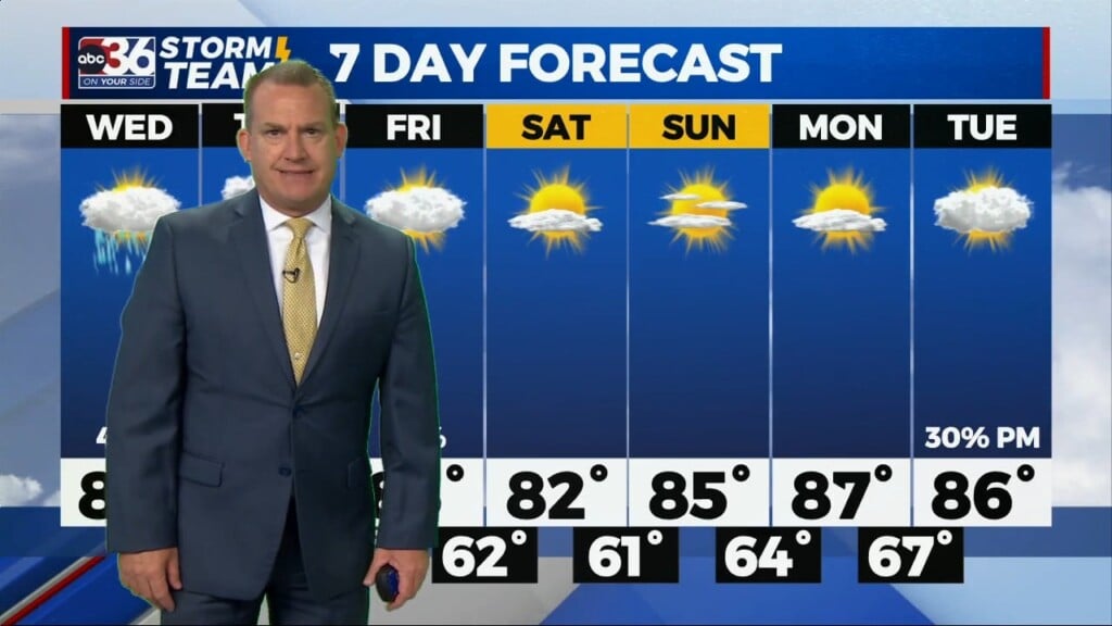 T.g. Shuck's Tuesday Night Forecast...7 18 2023