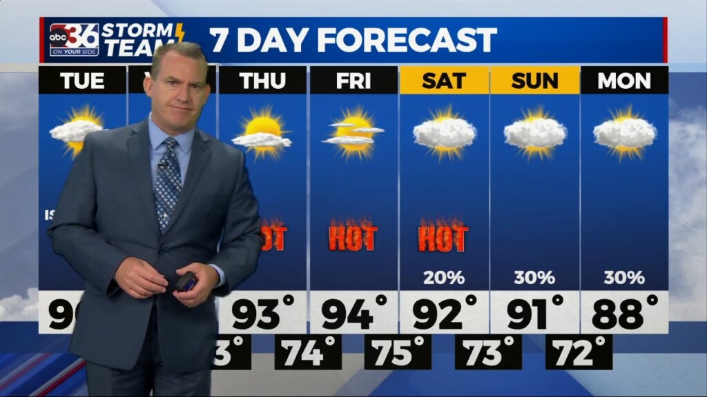T.g. Shuck's Monday Night Forecast...7 24 2023