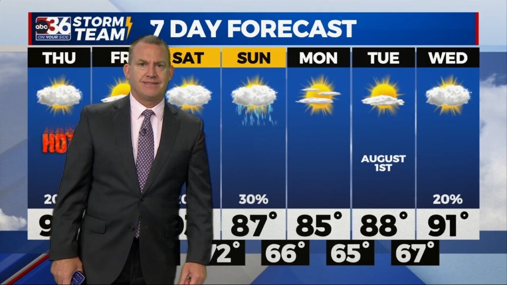 T.g. Shuck's Wednesday Night Forecast...7 26 2023