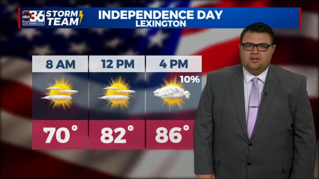Jordan's Monday Evening Forecast 7/3/23