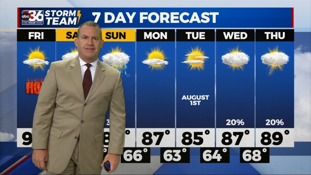 T.g. Shuck's Thursday Night Forecast...7 27 2023