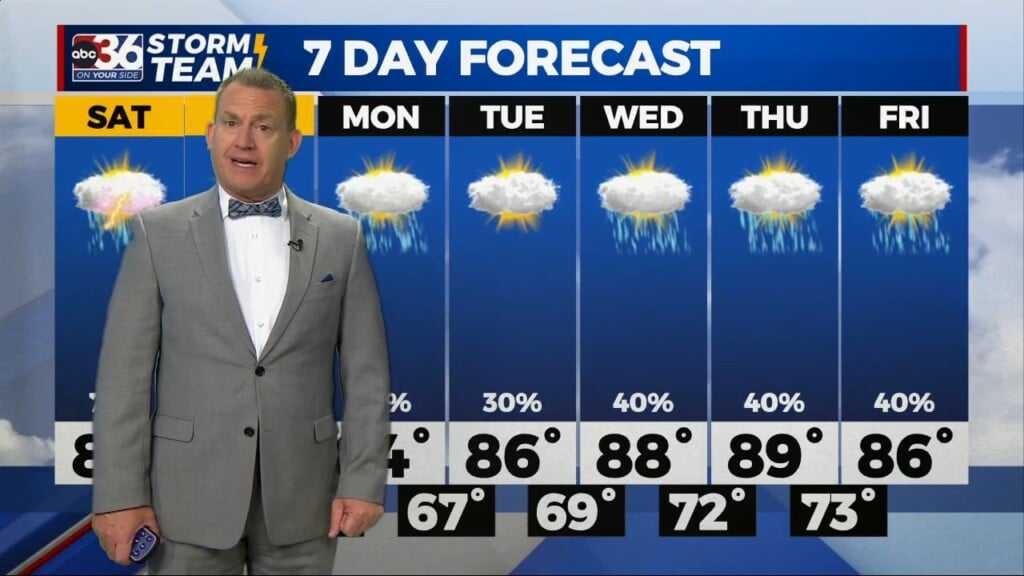 T.g. Shuck's Weekend Forecast...7 14 2023