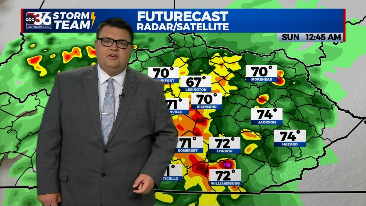 Rain and storms for the weekend - ABC 36 News - Vimarsana News