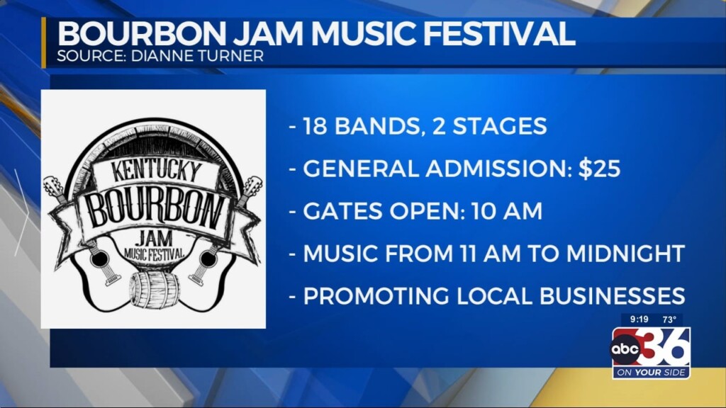Diane And Grayson Turner Talk About Richmond's Bourbon Jam Music Festival Lineup And Activities