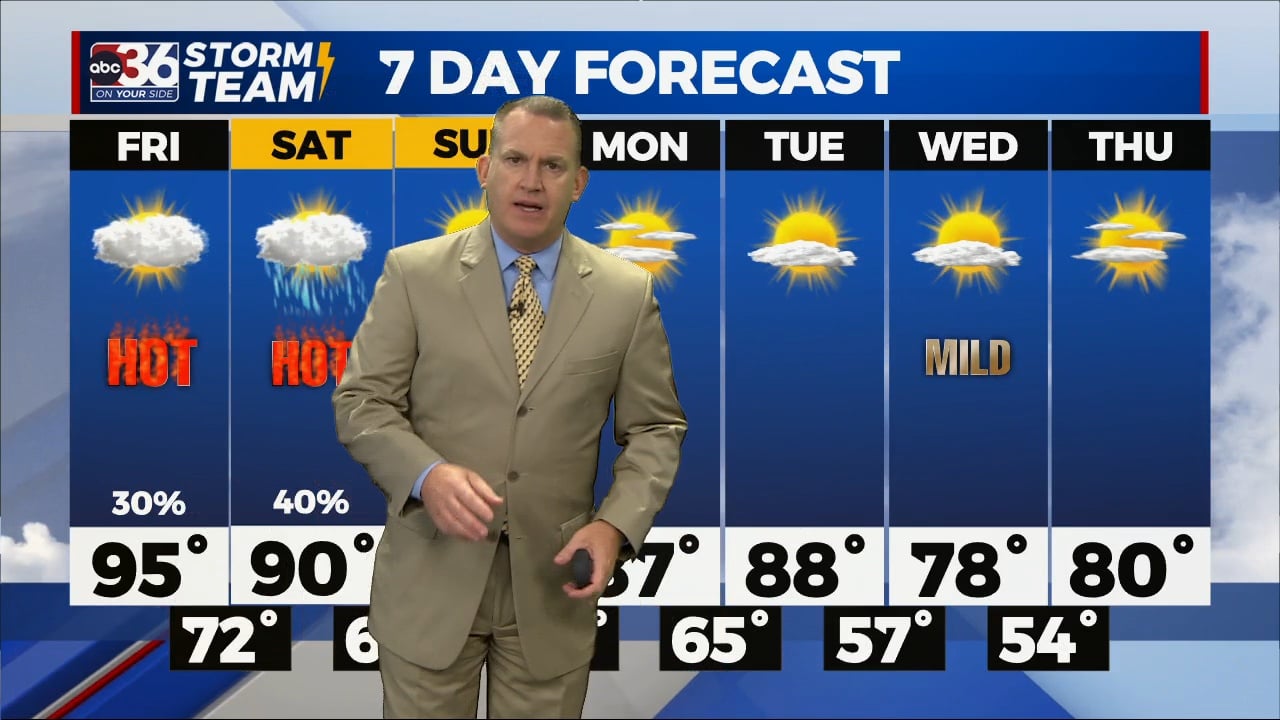 Heat and humidity peak to end the week Friday - WTVQ