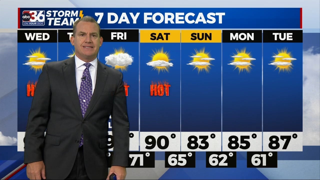 Late August heat hangs tough into the late week - WTVQ