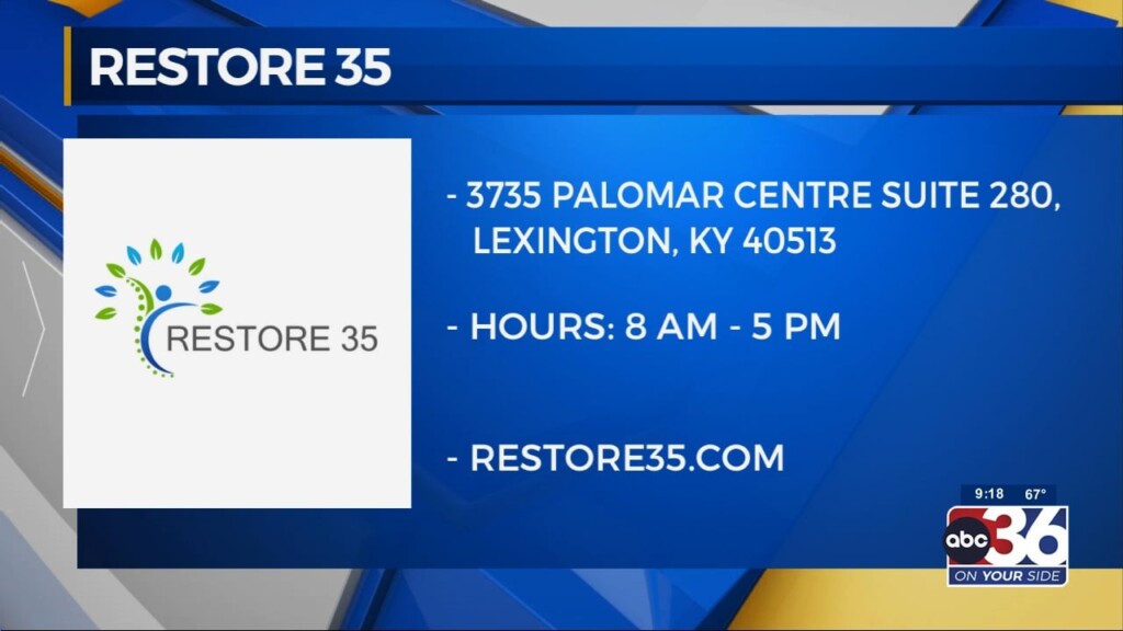 Restore 35 Dr. Justin Arambasick Addresses Issues Of The Total Person, Inside And Out Restore 35 Can Correct