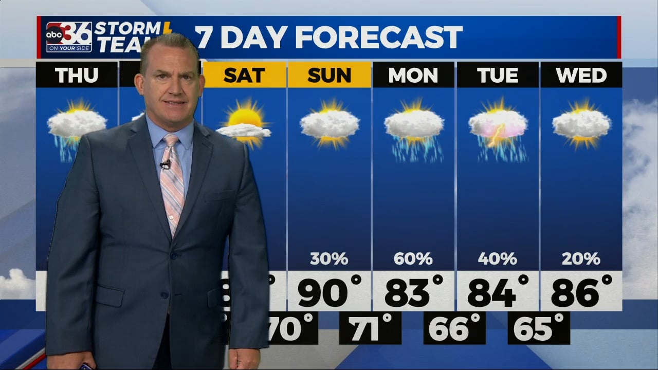 Rain and storms chances pick up into the late week - WTVQ