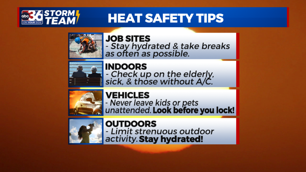 Heat Safety Fs