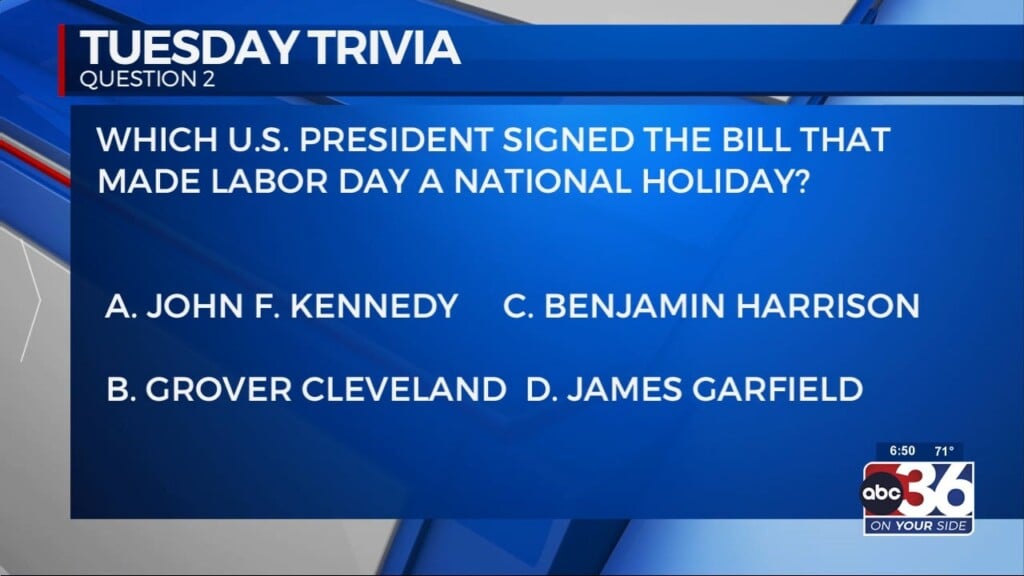 Our Tuesday Trivia Host Rev. Marvin King Of First Baptist Winchester Gives Us Factoids About Labor Day!
