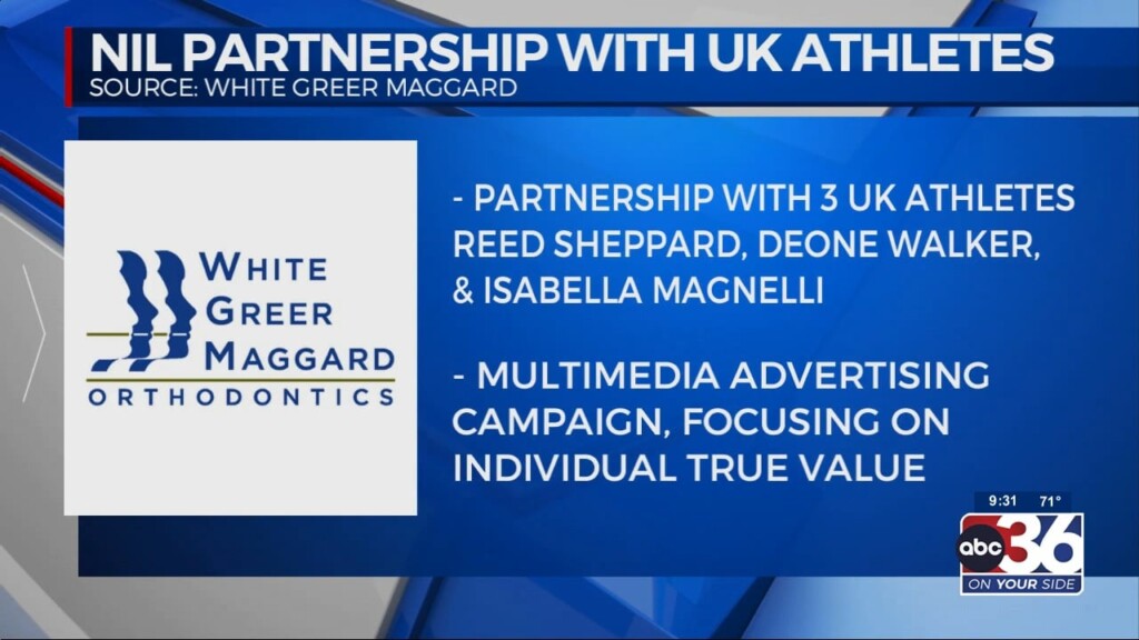 Dr. White & Lowdenback Of White Greer Maggard Orthodontics Explain Their Nil Partnership With U.k. Athletes Focusing On Individual True Value