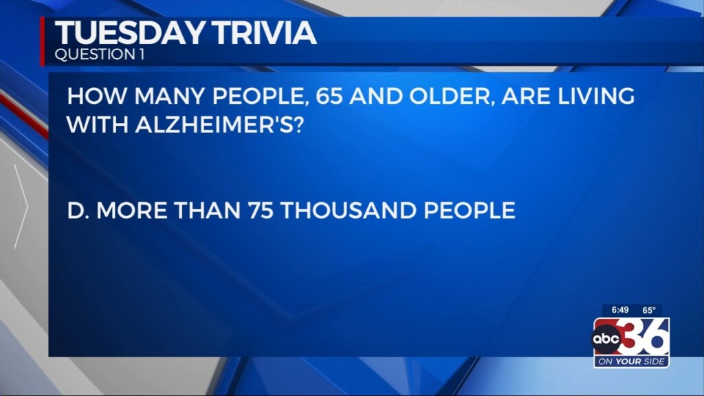 Tuesday Trivia: Jessica Munoz From Walk To End Alzheimer's Quizzes Us On Alzheimer Facts