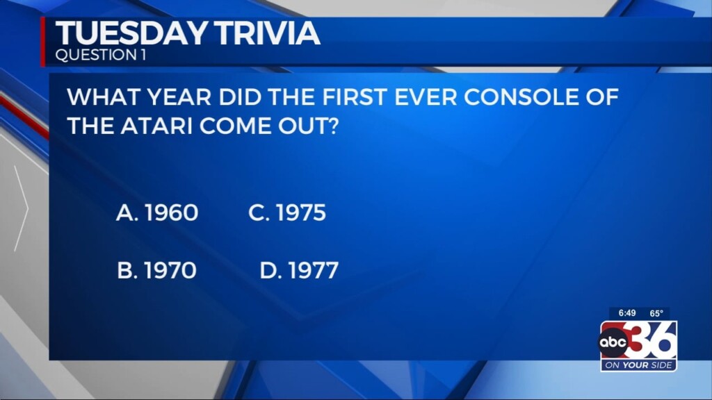 Tuesday Trivia: Guest Host Anne Donworth From The Lexington Library Quizzes Lee & Dillon On Video Game Trivia