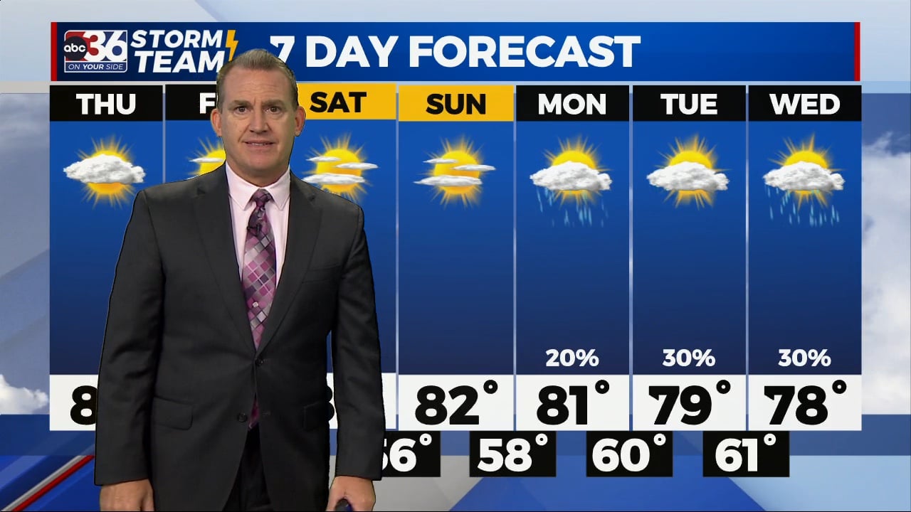 Warm late summer weather rolls on! - WTVQ
