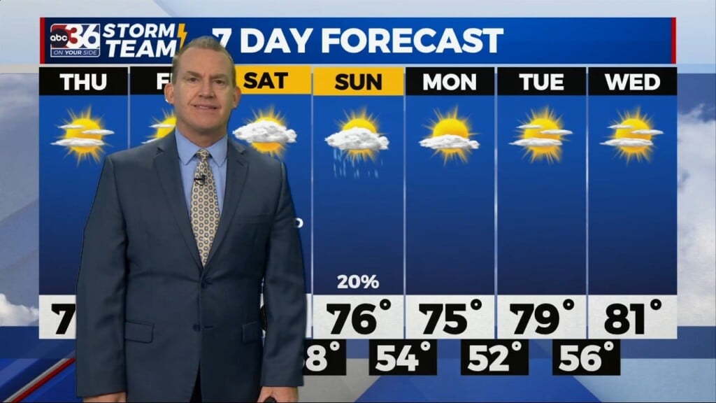 T.g. Shuck's Wednesday Forecast...9 13 2023