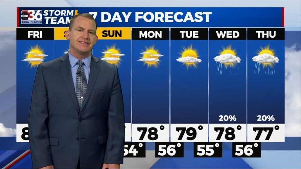 T.g. Shuck's Thursday Night Forecast...9 21 2023