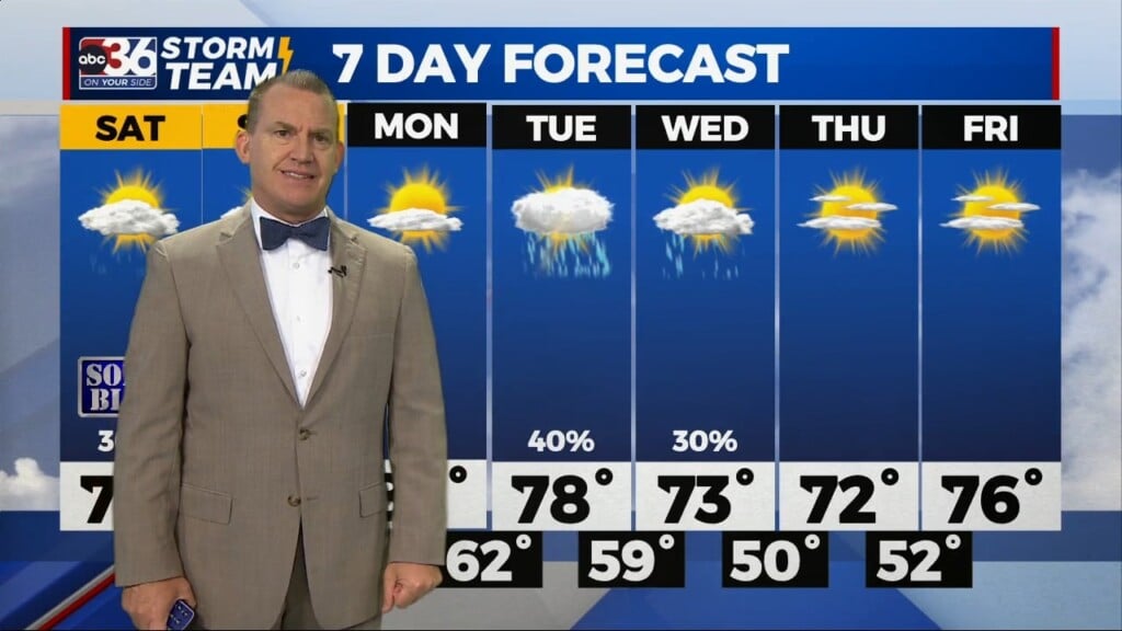 T.g. Shuck's Weekend Forecast...9 8 2023