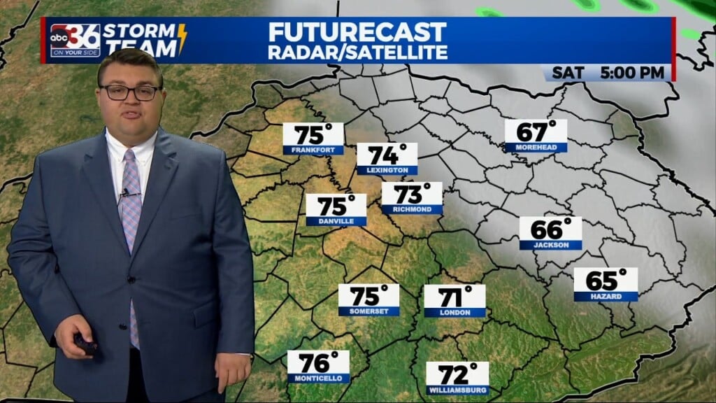 Jordan's Friday Evening Forecast 10/20/23