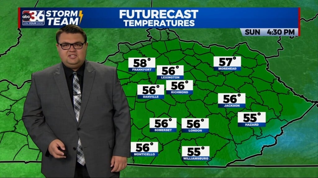 Jordan's Tuesday Evening Forecast 10/3/23