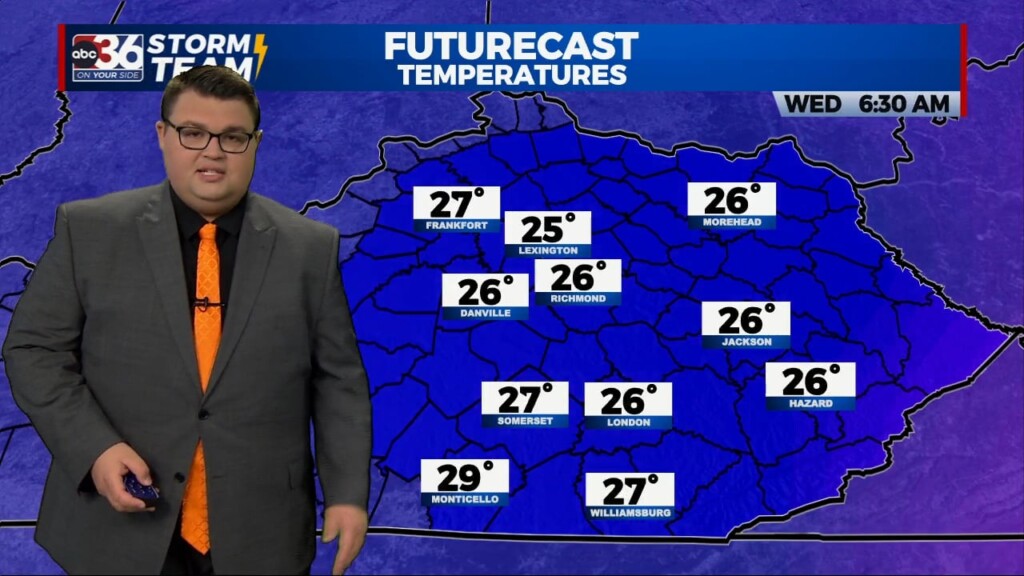 Jordan's Sunday Evening Forecast 10/29/23