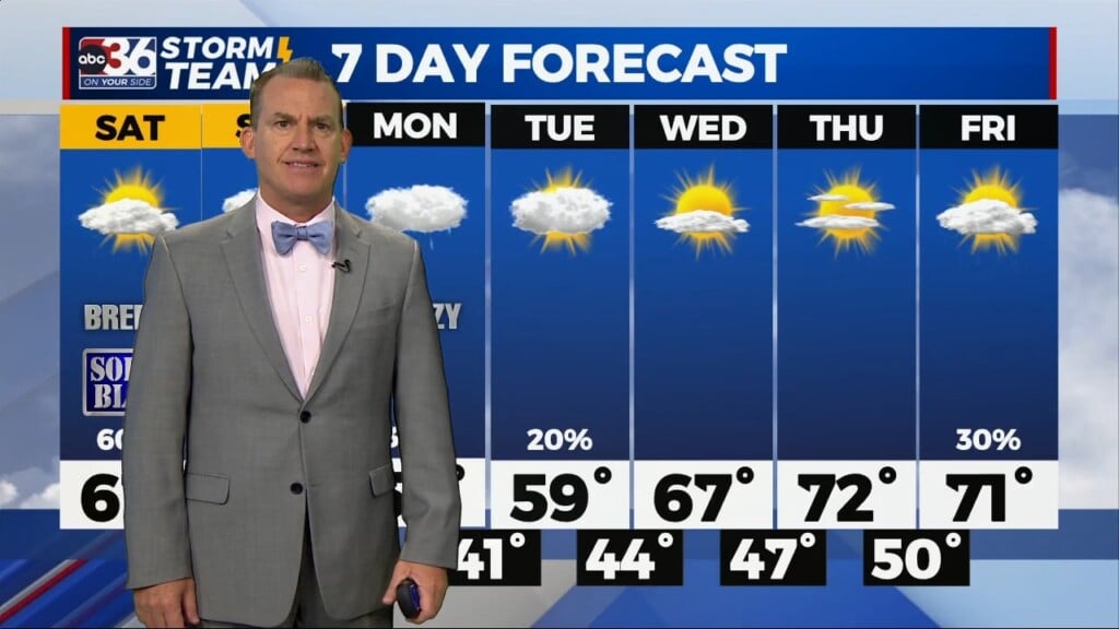 T.g. Shuck's Weekend Forecast...10 13 2023