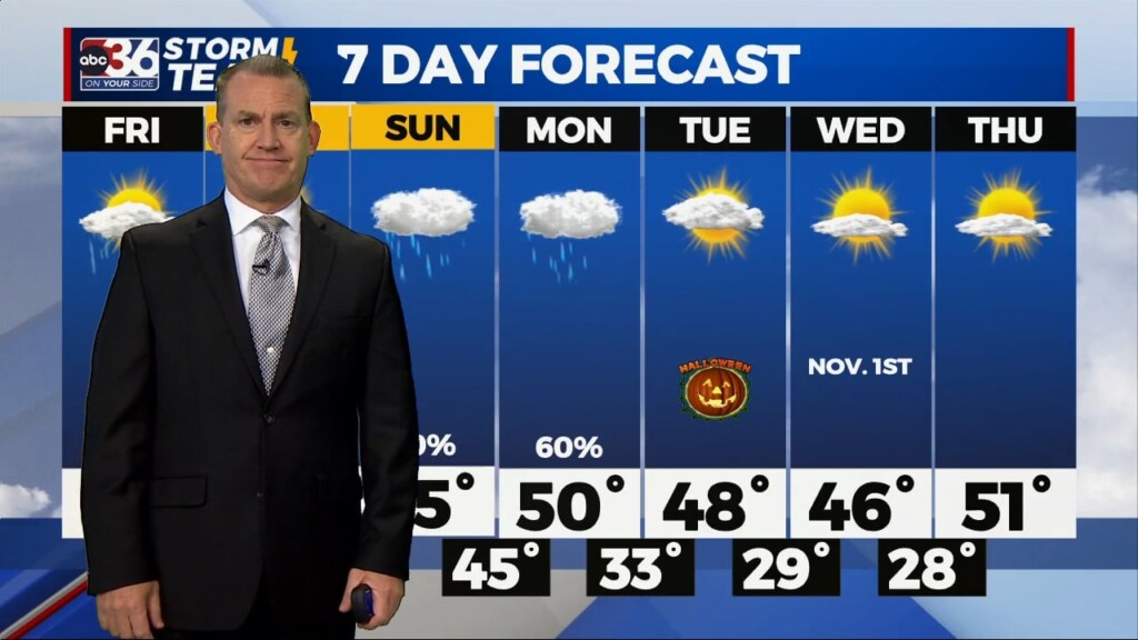 T.g. Shuck's Thursday Night Forecast...10 26 2023