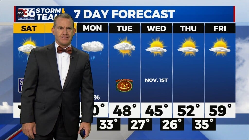 T.g. Shuck's Weekend Forecast...10 27 2023