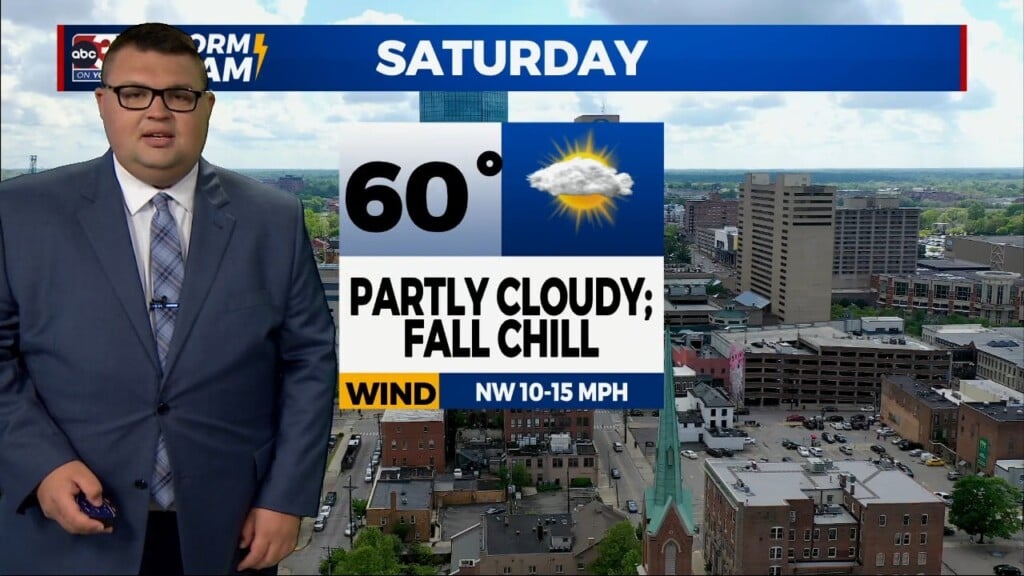Jordan's Friday Evening Forecast 10/6/23