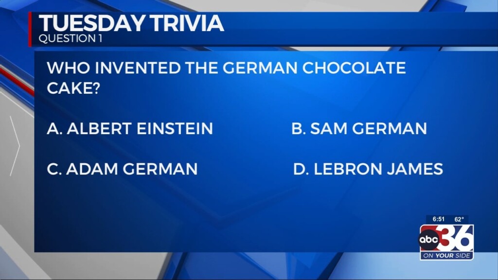 Tuesday Trivia: Asbury Education Student Sara Clark Quizzes Lee & Hayley On All Things Desserts