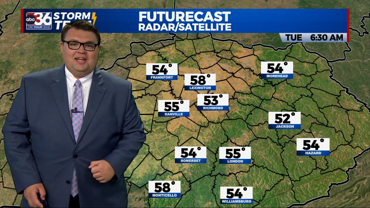A major fall cold front arrives late week - WTVQ