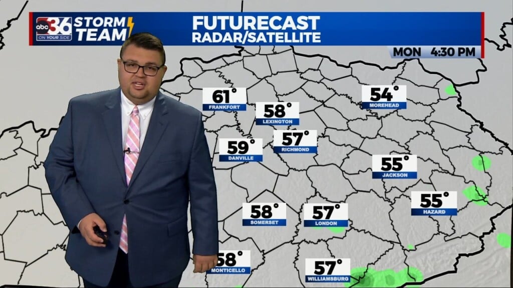 Jordan's Sunday Evening Forecast 10/15/23