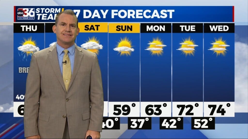T.g. Shuck's Wednesday Night Forecast...10 18 2023
