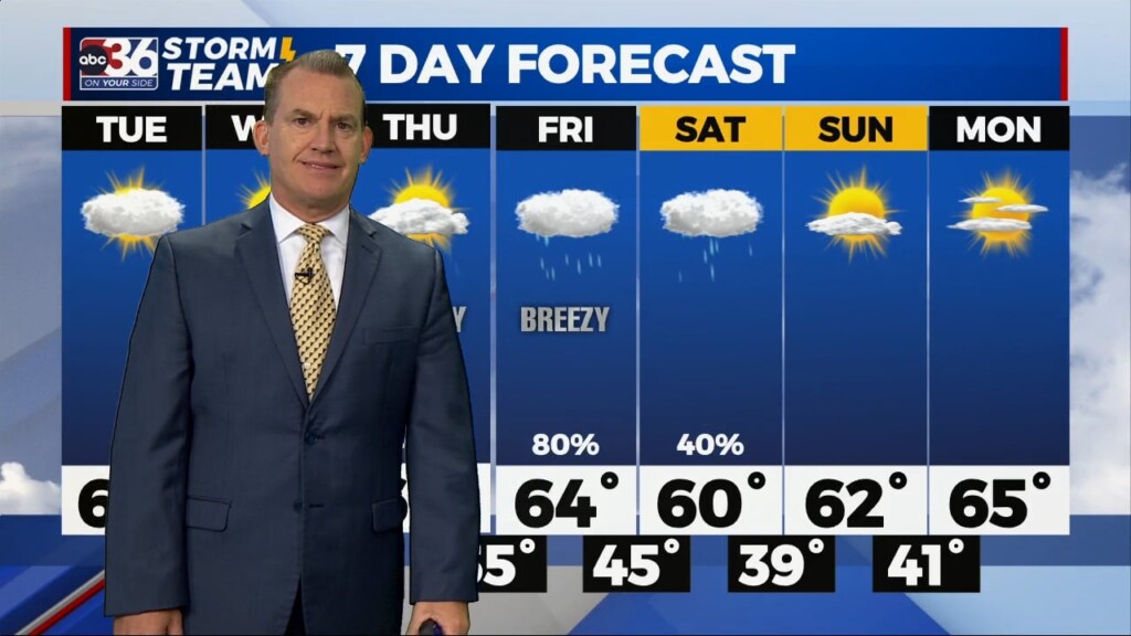 T.g. Shuck's Monday Night Forecast...10 16 2023