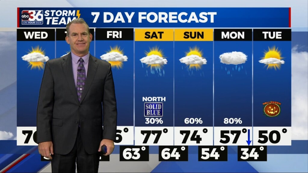 T.g. Shuck's Tuesday Night Forecast...10 24 2023