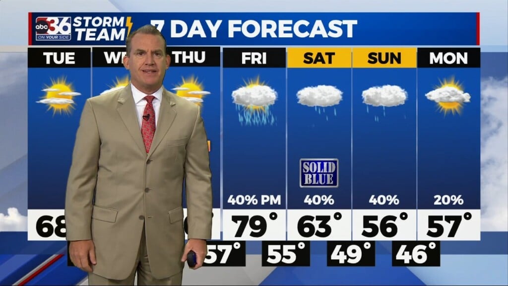 T.g. Shuck's Monday Night Forecast...10 9 2023