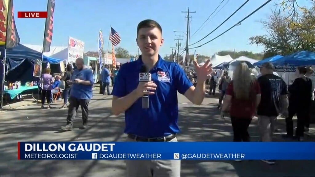 How’s The Weather Looking For Court Days? Meteorologist Dillon Gaudet Breaks It Down