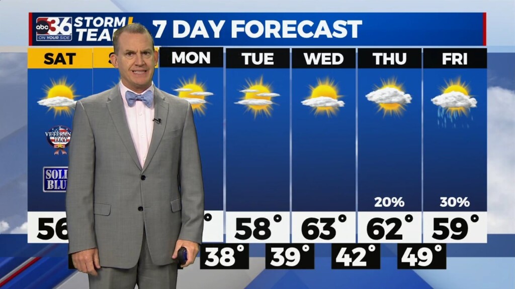T.g. Shuck's Weekend Forecast...11 10 2023