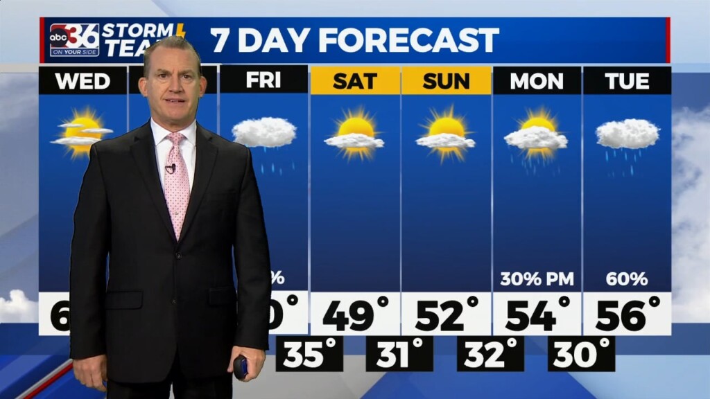 T.g. Shuck's Tuesday Night Forecast...11 14 2023